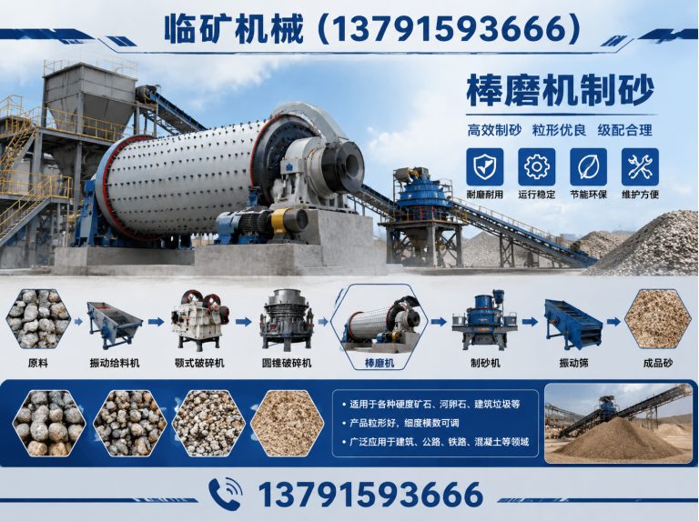 郯城县金矿球磨机展示图